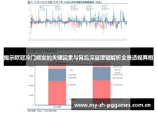 揭示欧冠冷门频发的关键因素与背后深层逻辑解析全景透视真相
